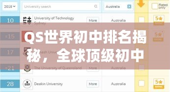 QS世界初中排名揭秘,全球頂級初中教育格局探究