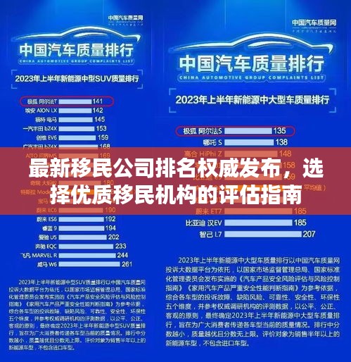 最新移民公司排名權(quán)威發(fā)布,選擇優(yōu)質(zhì)移民機構(gòu)的評估指南