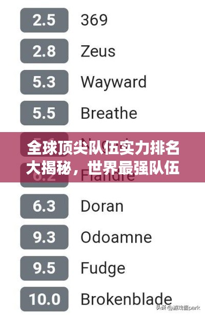 全球頂尖隊伍實力排名大揭秘,世界最強隊伍TOP榜單探究
