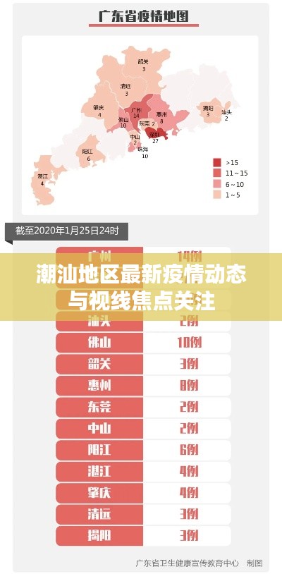 紆尊降貴 第3頁