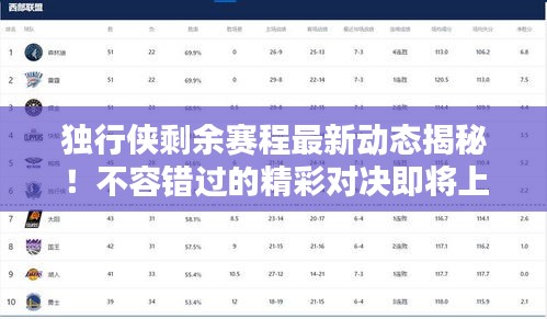 獨行俠剩余賽程最新動態(tài)揭秘!不容錯過的精彩對決即將上演!