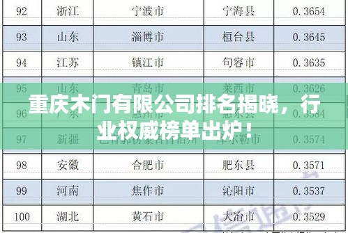 重慶木門有限公司排名揭曉,行業(yè)權(quán)威榜單出爐!