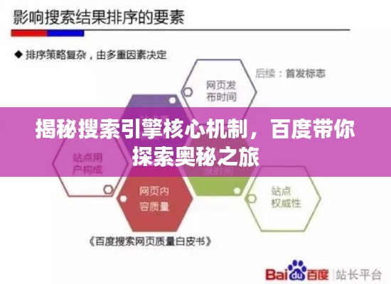 揭秘搜索引擎核心機制,百度帶你探索奧秘之旅