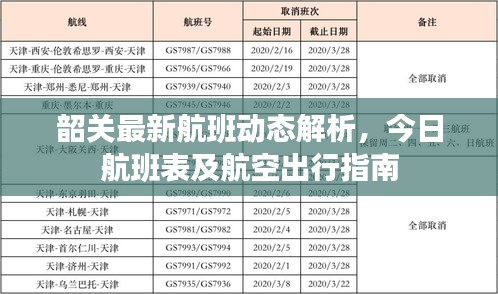 韶關最新航班動態解析,今日航班表及航空出行指南