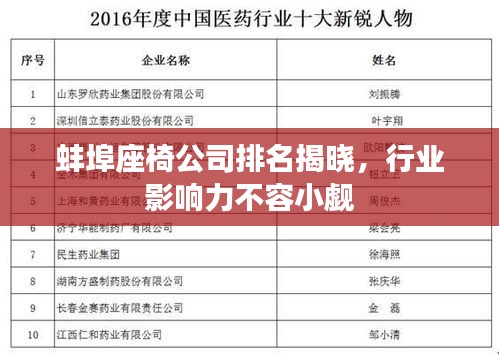 蚌埠座椅公司排名揭曉，行業(yè)影響力不容小覷
