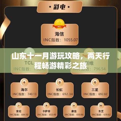山東十一月游玩攻略，兩天行程暢游精彩之旅