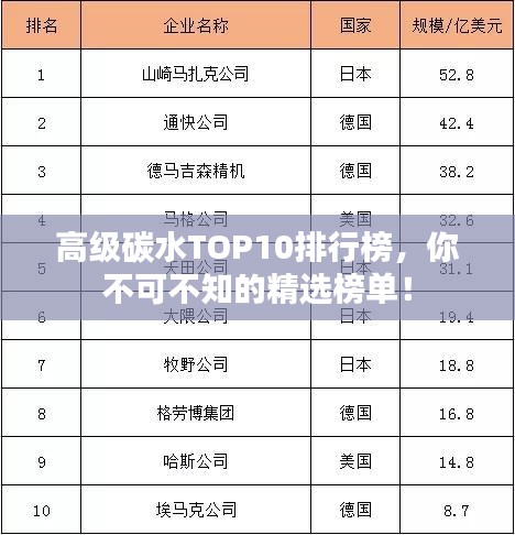 張三李四 第3頁