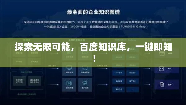 探索無(wú)限可能,百度知識(shí)庫(kù),一鍵即知!