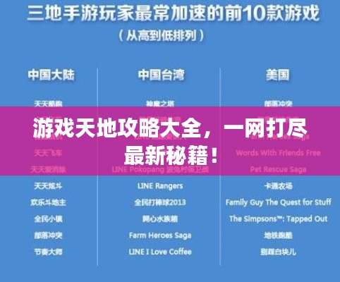 游戲天地攻略大全，一網打盡最新秘籍！