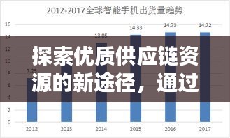探索優質供應鏈資源的新途徑,通過百度尋找最佳供應商