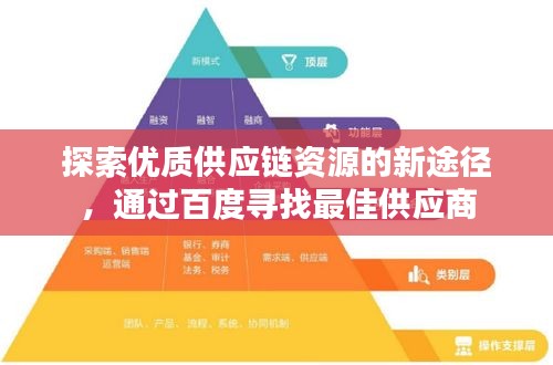 探索優(yōu)質(zhì)供應鏈資源的新途徑，通過百度尋找最佳供應商