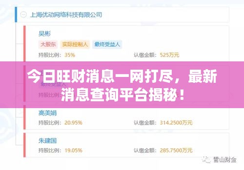 今日旺財消息一網打盡,最新消息查詢平臺揭秘!