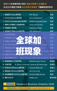 全球加班現象揭秘,哪些國家加班最嚴重?熱門國家加班排名揭曉!