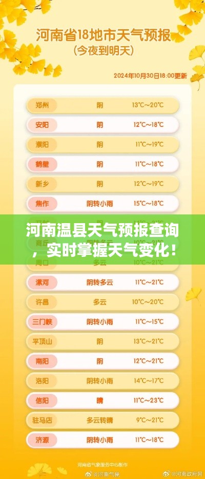 河南溫縣天氣預報查詢,實時掌握天氣變化!