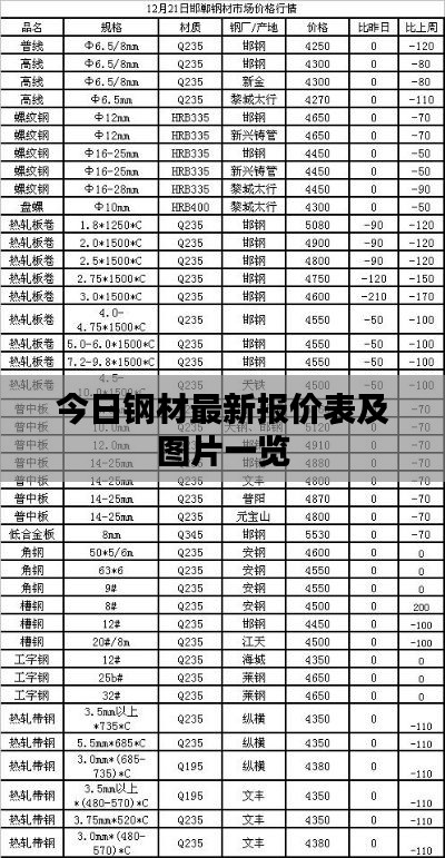 量入為出 第2頁