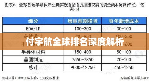 鳥集鱗萃 第2頁