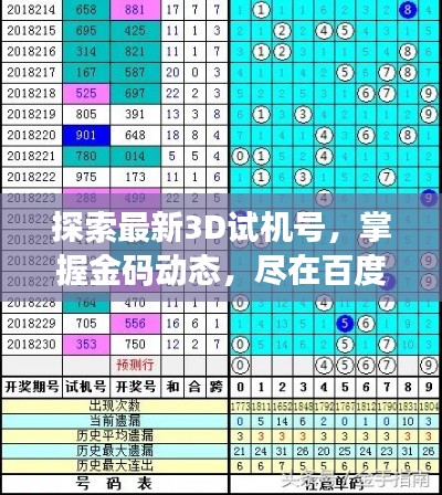 探索最新3D試機(jī)號(hào),掌握金碼動(dòng)態(tài),盡在百度搜索!