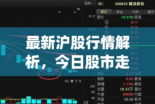 最新滬股行情解析,今日股市走勢(shì)一覽