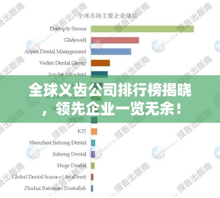 全球義齒公司排行榜揭曉,領(lǐng)先企業(yè)一覽無(wú)余!
