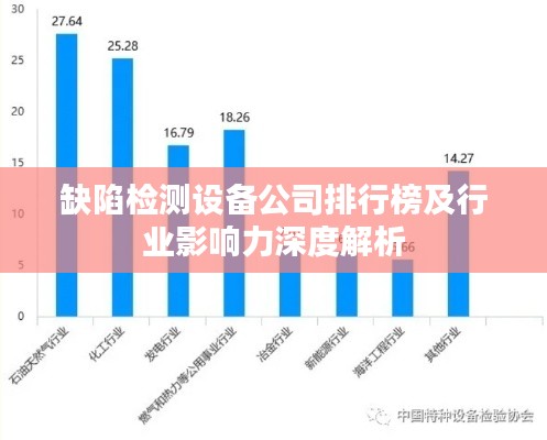 缺陷檢測設備公司排行榜及行業影響力深度解析