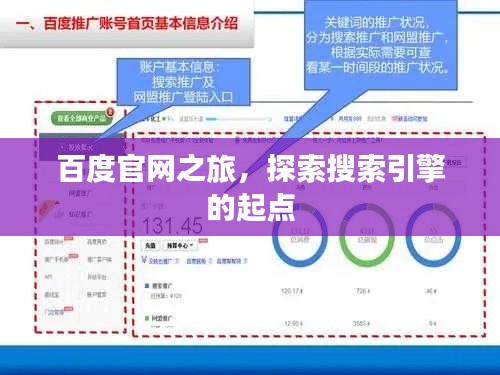 百度官網(wǎng)之旅,探索搜索引擎的起點(diǎn)