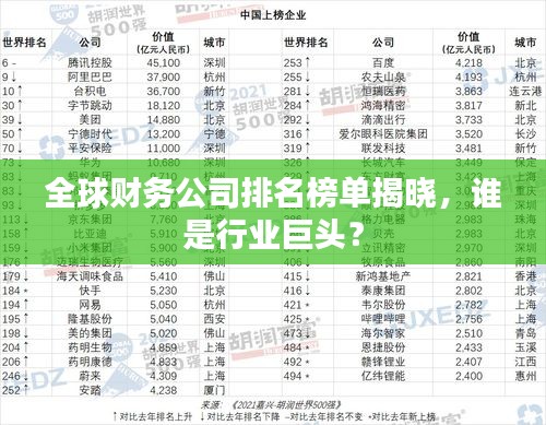 全球財務公司排名榜單揭曉,誰是行業巨頭?