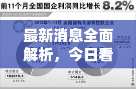 最新消息全面解析,今日看點(diǎn)揭秘!
