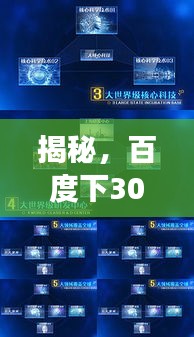 揭秘,百度下30寸照片尺寸與展示探討