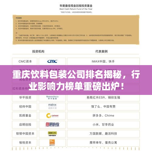 重慶飲料包裝公司排名揭秘，行業影響力榜單重磅出爐！