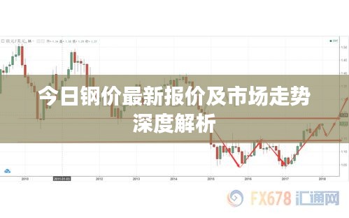 千辛萬苦 第3頁