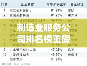 制造業服務公司排名榜重磅出爐,行業領軍者大揭秘!