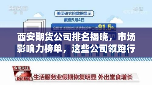 西安期貨公司排名揭曉,市場影響力榜單,這些公司領跑行業!
