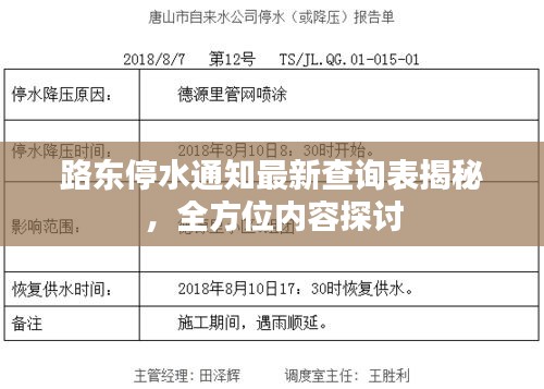 路東停水通知最新查詢表揭秘，全方位內容探討