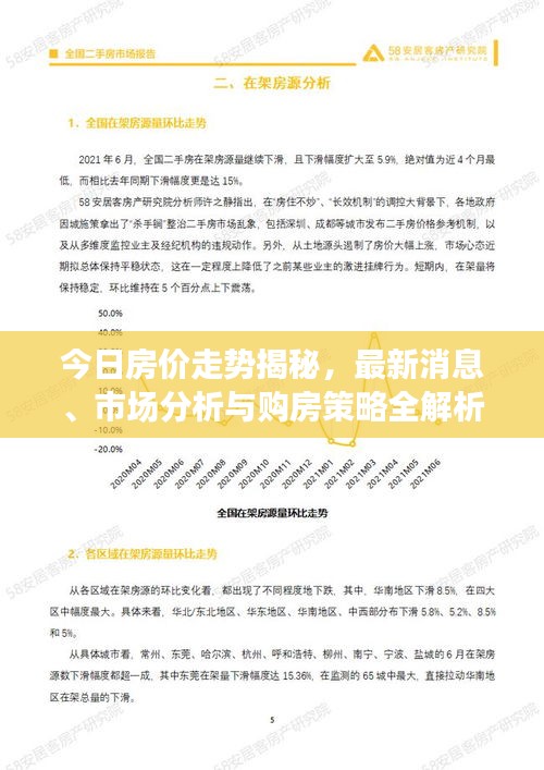 今日房價走勢揭秘,最新消息、市場分析與購房策略全解析