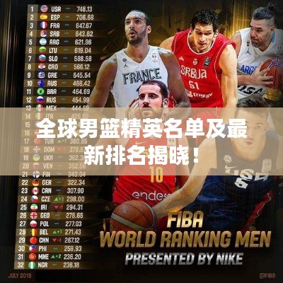 全球男籃精英名單及最新排名揭曉！