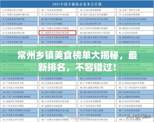 常州鄉鎮美食榜單大揭秘，最新排名，不容錯過！