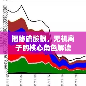 不翼而飛 第3頁