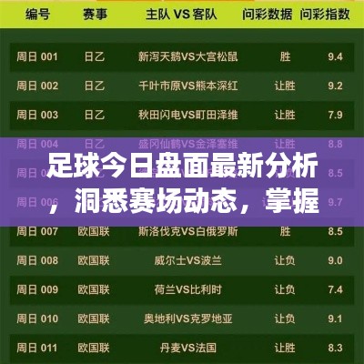 足球今日盤面最新分析,洞悉賽場動態,掌握勝機一覽圖