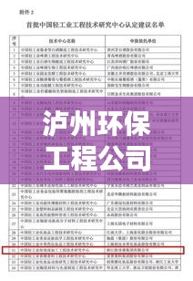 瀘州環保工程公司排名大揭秘，哪些企業領跑環保行業？