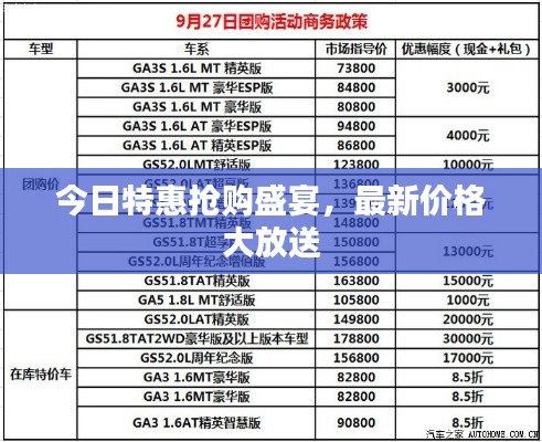 今日特惠搶購盛宴,最新價格大放送