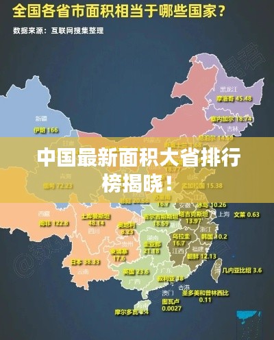 中國最新面積大省排行榜揭曉!