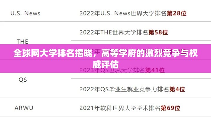 全球網大學排名揭曉，高等學府的激烈競爭與權威評估