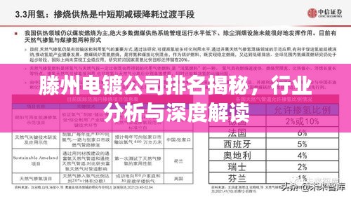 滕州電鍍公司排名揭秘,行業分析與深度解讀