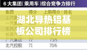 湖北導熱鋁基板公司排行榜揭曉,優選企業榜單出爐!