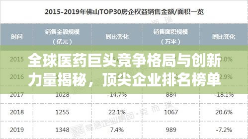 全球醫藥巨頭競爭格局與創新力量揭秘,頂尖企業排名榜單重磅出爐!