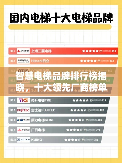 智慧電梯品牌排行榜揭曉,十大領先廠商榜單!