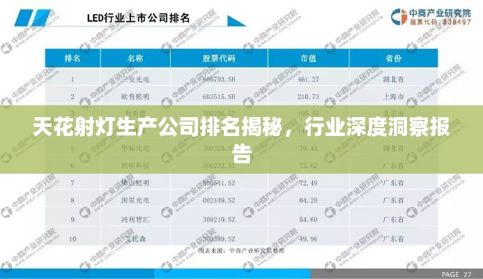 admin 第2頁