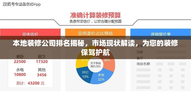 本地裝修公司排名揭秘,市場現狀解讀,為您的裝修保駕護航