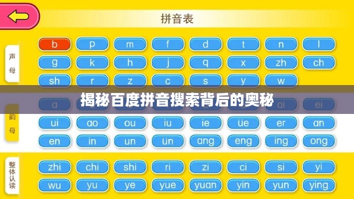 揭秘百度拼音搜索背后的奧秘
