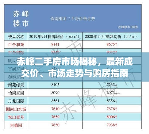 風度翩翩 第2頁
